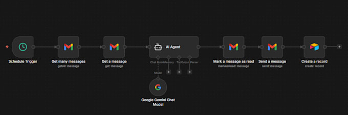 build ai email auto reply automation complete setup