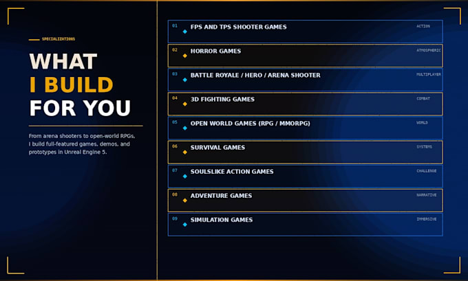 create unreal engine game, demo, vertical slice or prototype in unreal engine 5