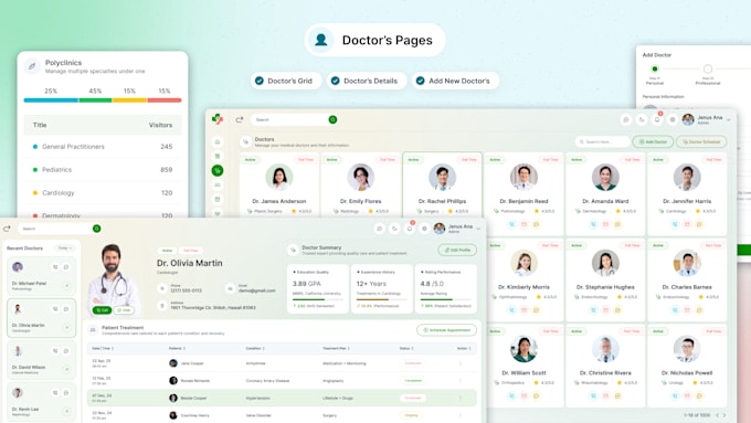Design medical healthcare management dashboard figma ui kit by ...