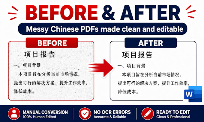 type and convert chinese PDF or images to editable word