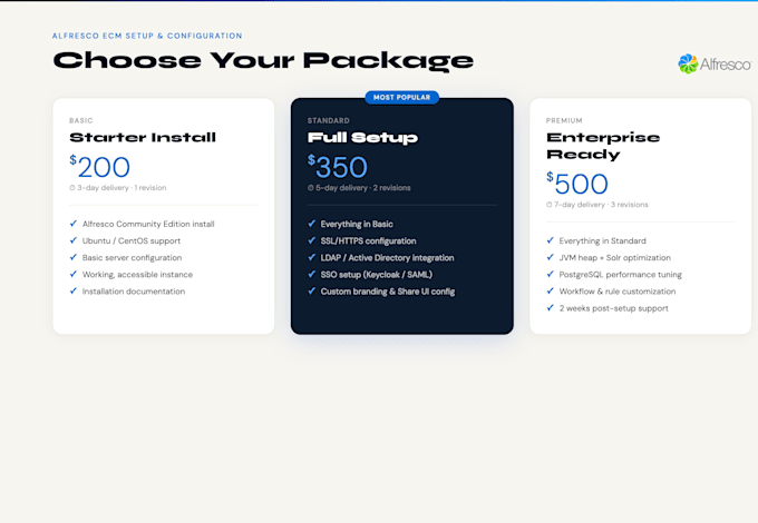 install, configure and customize alfresco ecm on your server