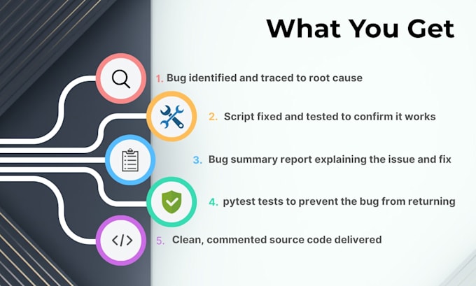 fix and debug your python automation script