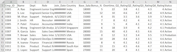 do data entry without mistakes