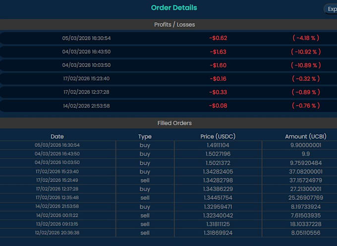 create a crypto market maker bot for tokens or exchanges