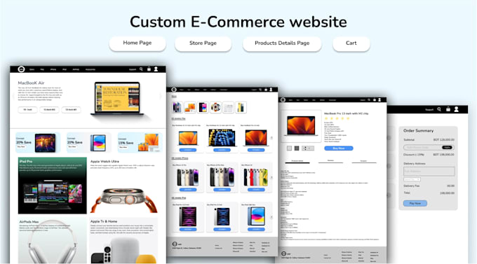 do custom website development as full stack developer, front end developer