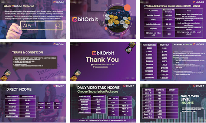 design your powerpoint presentation