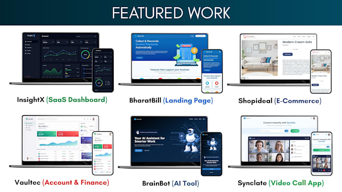 build custom web applications and websites using react, mern, and python