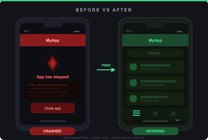 professionally fix bugs crashes and issues in your android app