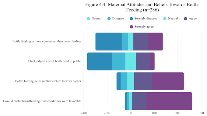 analyze your medical or public health data using stata