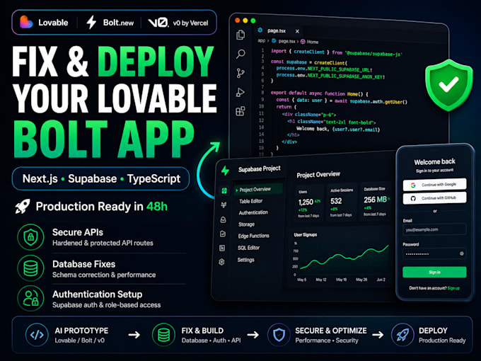 convert lovable bolt or v0 ai to secure next js supabase app