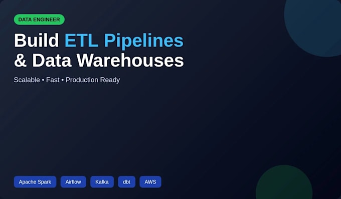 build your data pipeline with airflow and spark