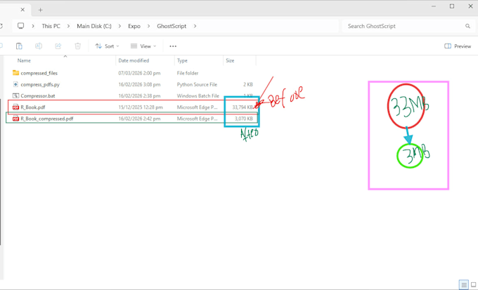 compress PDF files for smaller size using ghostscript
