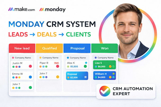 setup monday crm, automate monday com workflows and sales pipeline
