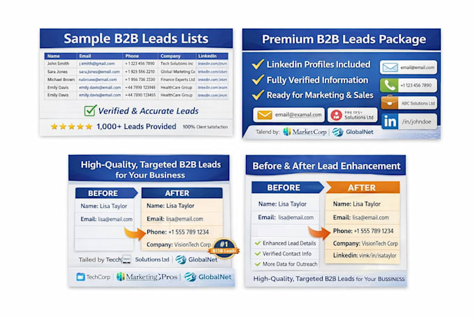 do b2b lead generation and email lists
