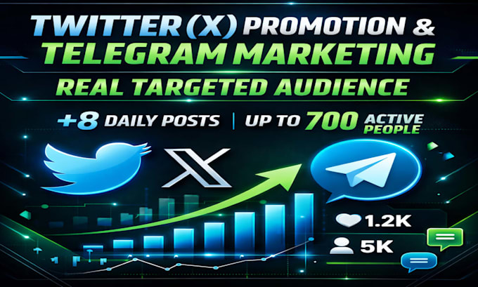 do organic telegram promotion, telegram marketing, telegram ads, telegram sub