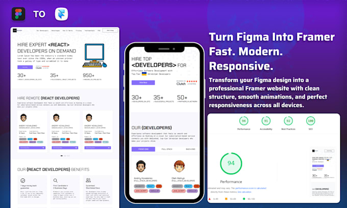 convert your figma design into a responsive framer website