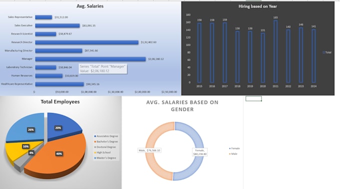 do excel, data labeling, data formatting, data feeding, data entry