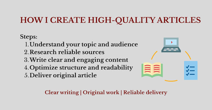 write articles and educational content
