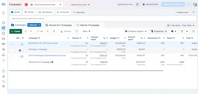 help with facebook ads google ads and digital marketing support