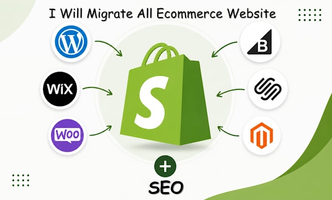 migrate wordpress to shopify, woocommerce to shopify or wix website migration