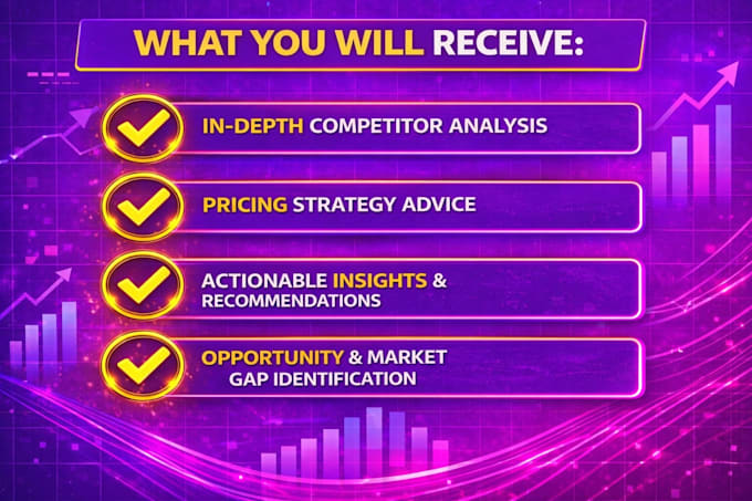 do market research, competitor analysis and pricing strategy