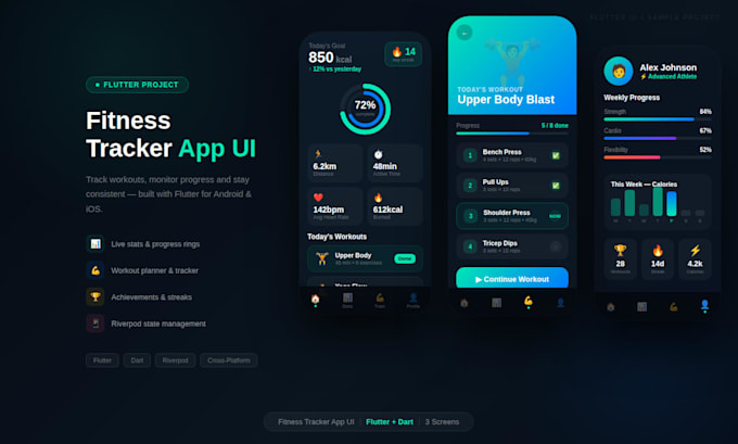 Build flutter mobile app ui screens from your figma design by Abdul ...