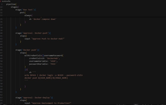 build python backend apps on linux with docker, mongodb and ci cd