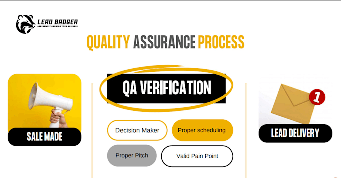 generate leads and set inspection appointments for pest control