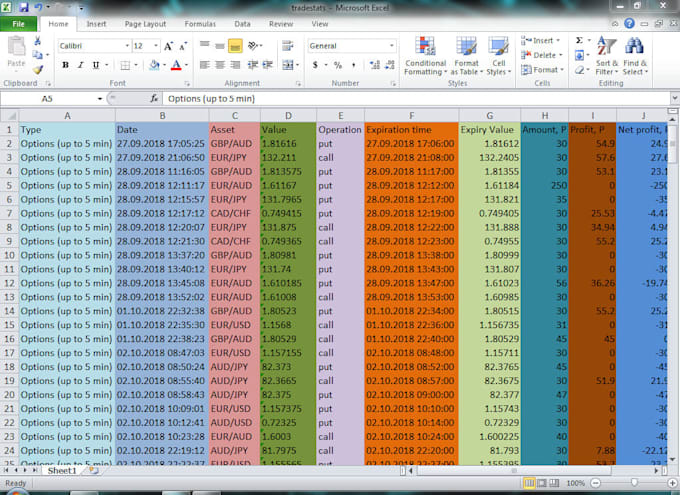 perfect data entry, copy paste, and webresearch