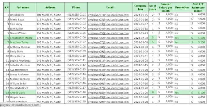 convert  PDF and all docs to excel