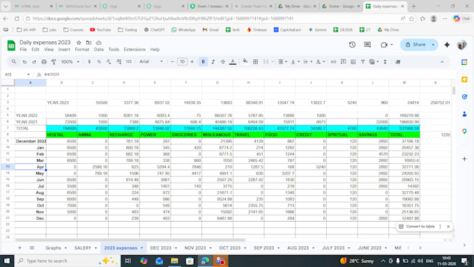 create excel expense tracker and budget dashboard