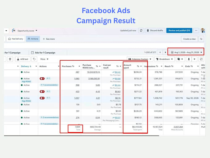 run meta facebook ads for startup explainer marketing