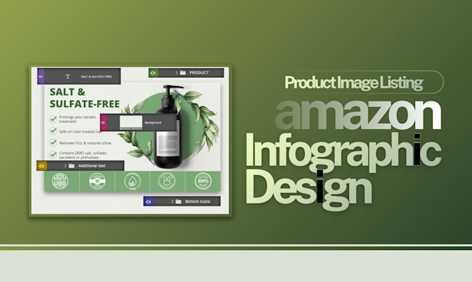 create aplus content design converting amazon listing image product infographics