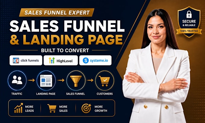 clickfunnels sales funnel, wix, samcart, leadpages, gohighlevel funnel builder