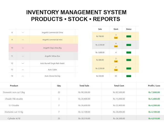 custom business software, inventory and billing system
