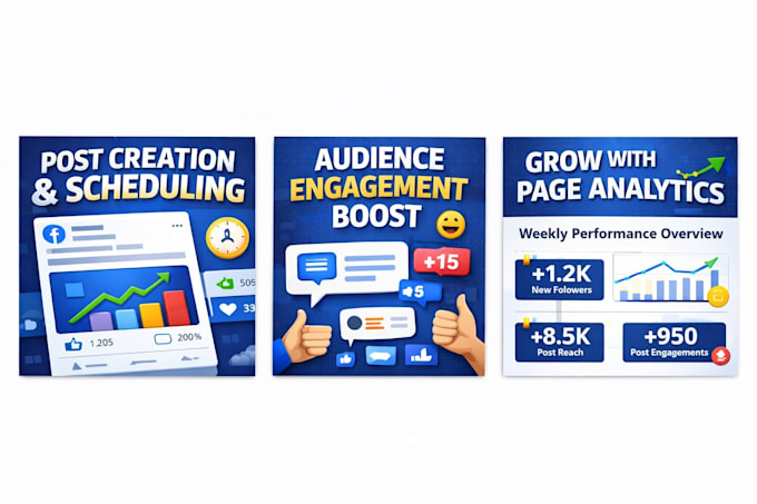 social media manager for facebook page