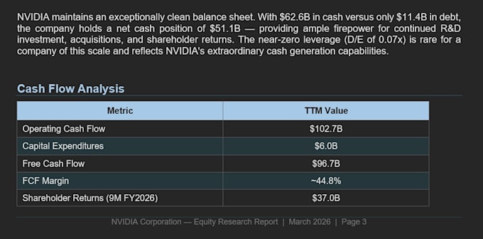 analyze any stock using fundamental analysis and valuation