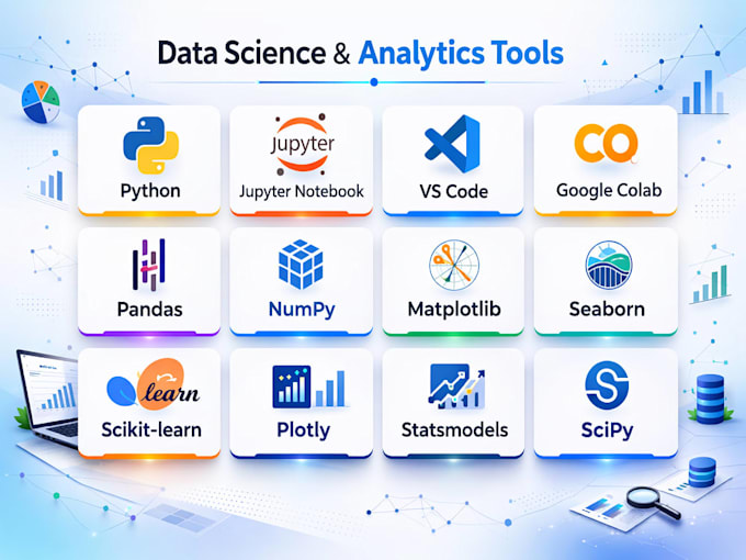 do data science and data analysis projects using python