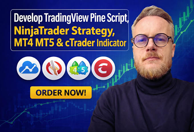 develop tradingview pine script, ninjatrader strategy, mt4 mt5 ctrader indicator