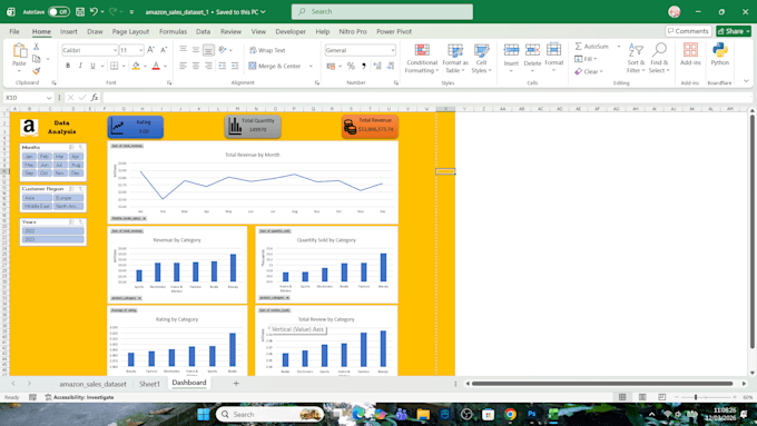 emphasize the use of python for detailed data analysis