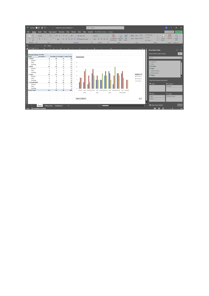 create excel data analysis, dashboard and data cleaning