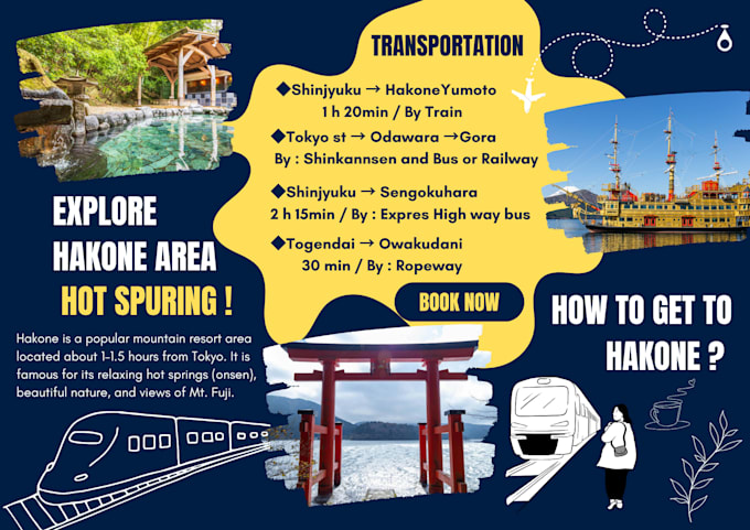 create a custom japan travel itinerary as a hotel professional