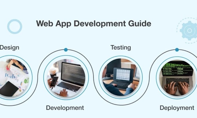 develop full stack mern web app with frontend backend