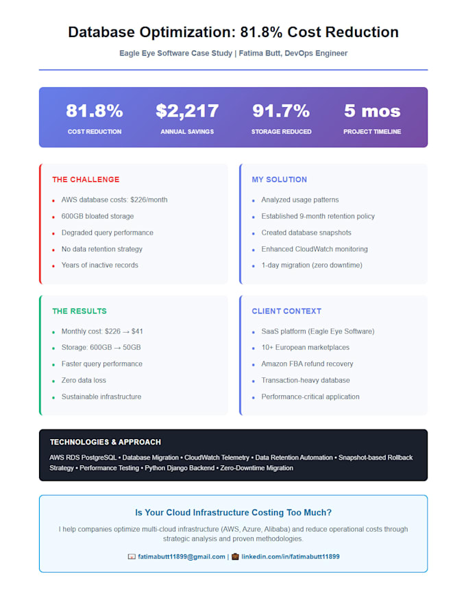 optimize and reduce your AWS cloud costs as a certified cloud engineer