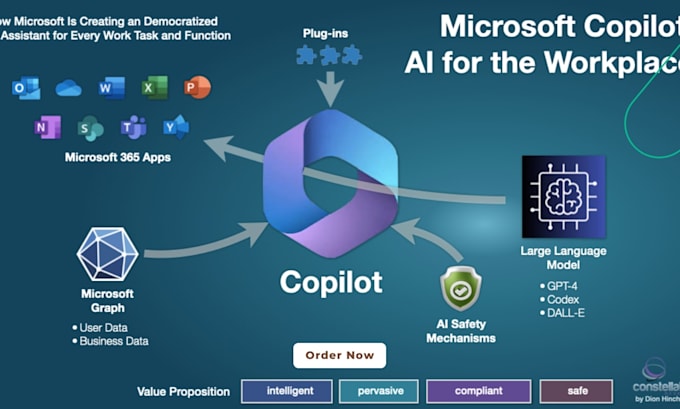 build microsoft copilot studio, power automate flow, knocknockapp, azure ai