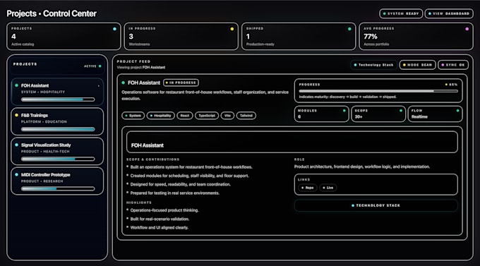 build a modern data visualization dashboard with react