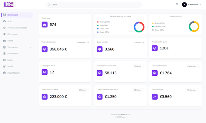 build website development as full stack website front end web developer