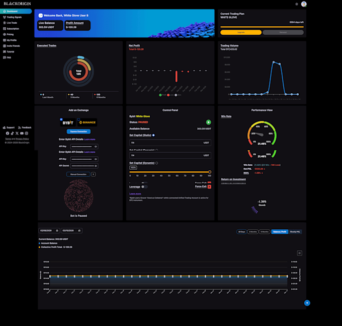 develop a real time ai crypto trading bot for binance bybit
