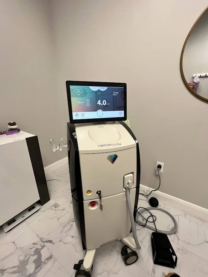 create a high converting consultation script for your medical spa