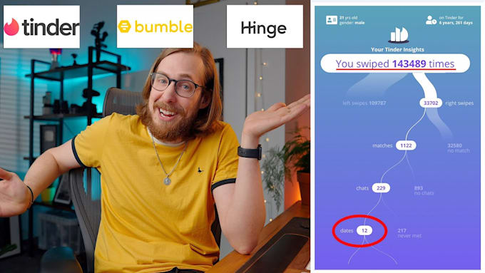 build tinder automation bot, dating bot, badoo bot, hinge bot, pumping bot